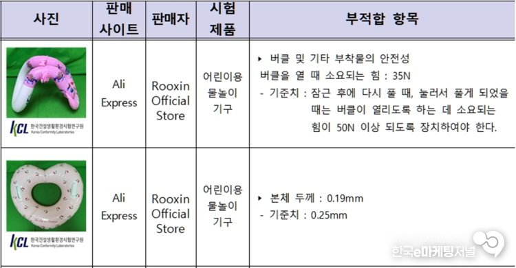 서울시 제공