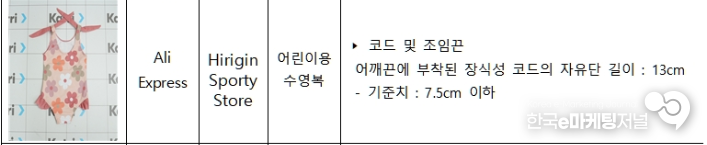 서울시제공