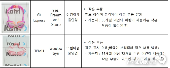 서울시 제공